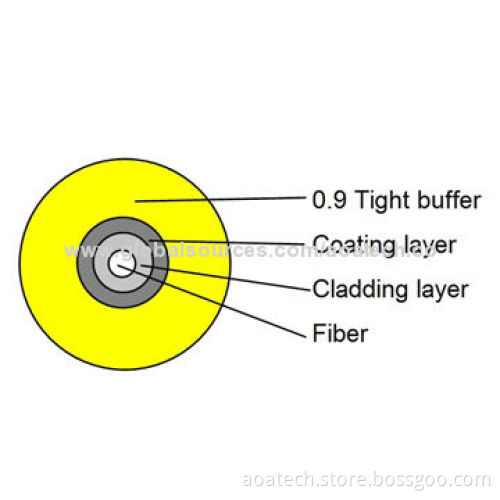 Fiber-optic Cable, Tight Buffer and Suitable for Patch Cords and Pigtails